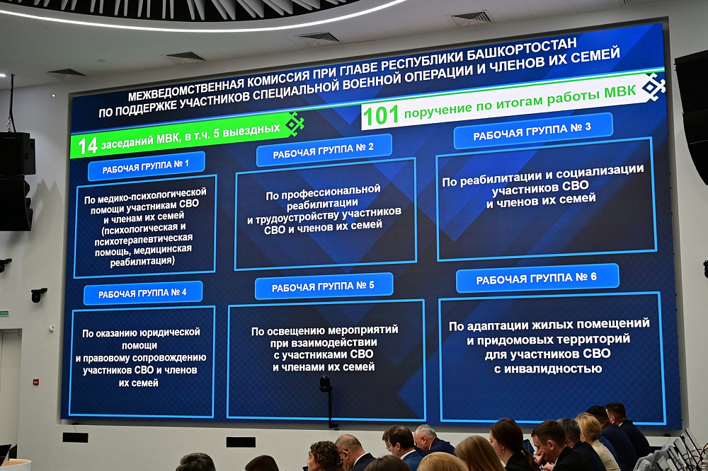 В Башкортостане обсудили реализацию мер поддержки участников СВО и их семей