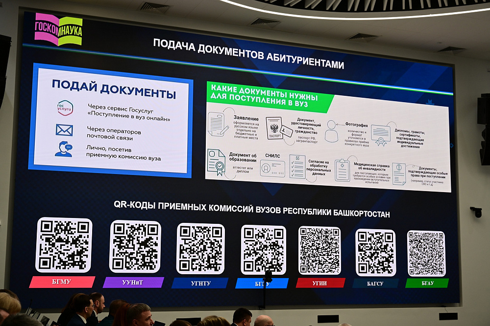 Около 75% выпускников школ Башкирии получат бюджетные места в вузах республики