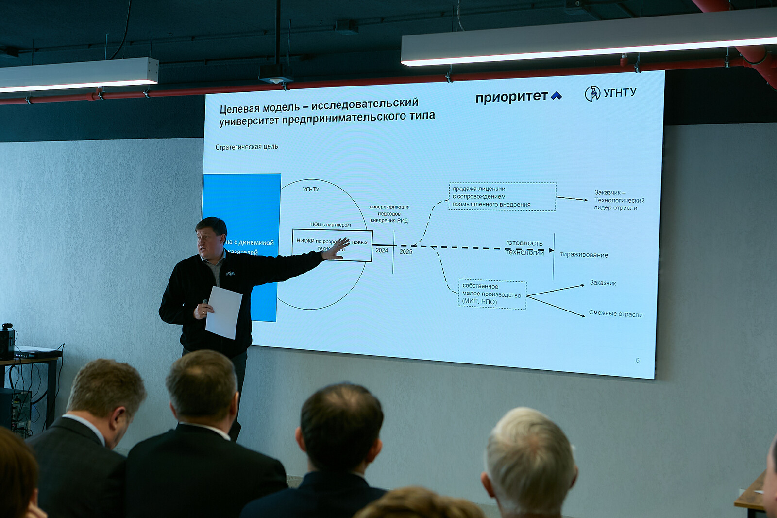 В кампусе Уфы обсудили развитие инноваций и сотрудничество с предприятиями