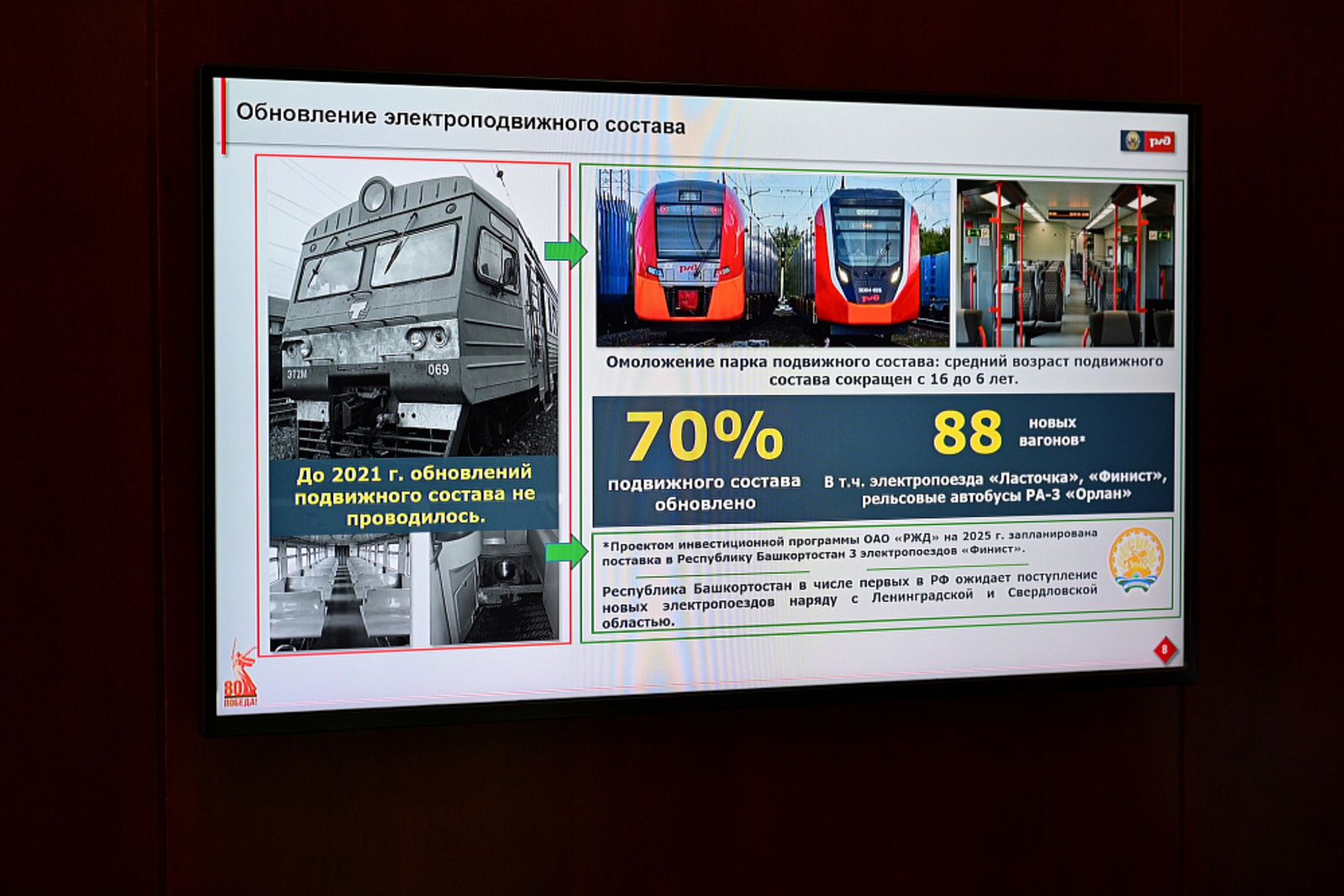 На Транспортном часе обсудили развитие пассажирских перевозок