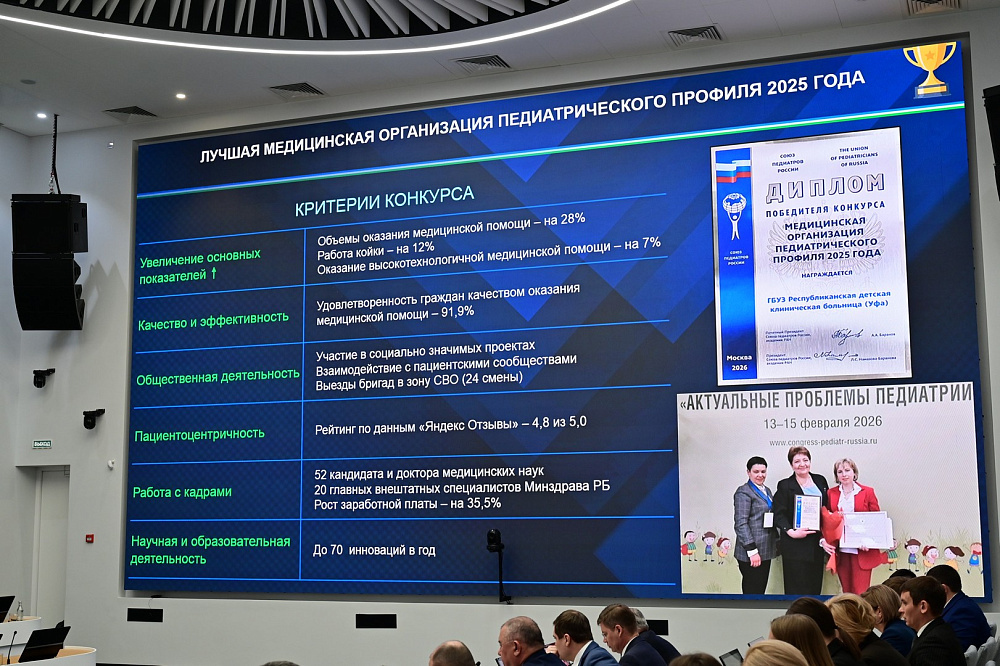 В Уфе отремонтируют Детский центр психоневрологии и эндокринологии РДКБ