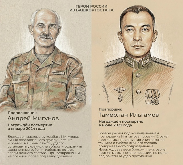 Радий Хабиров поделился историями героев России из Башкортостана.