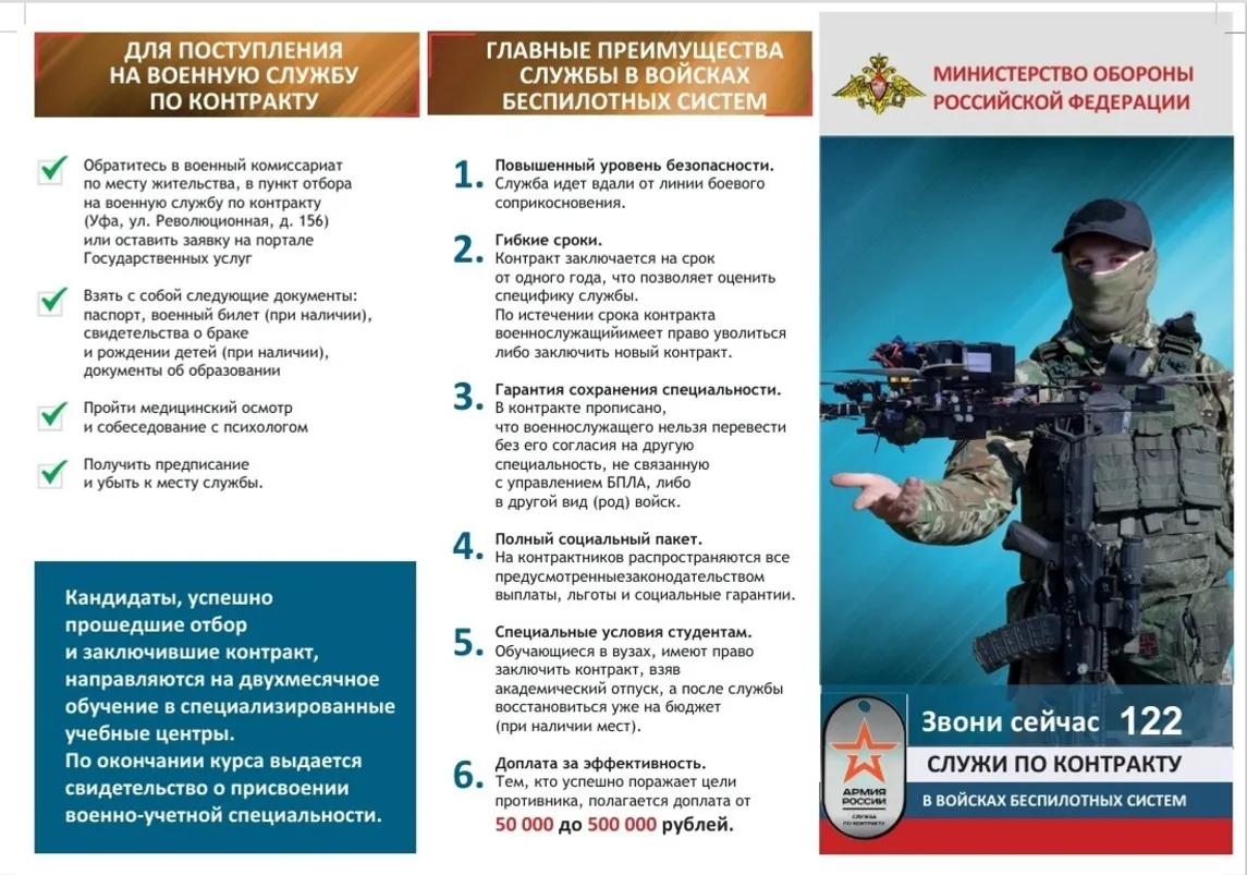 Молодёжь Башкирии активно записывается в войска беспилотных систем