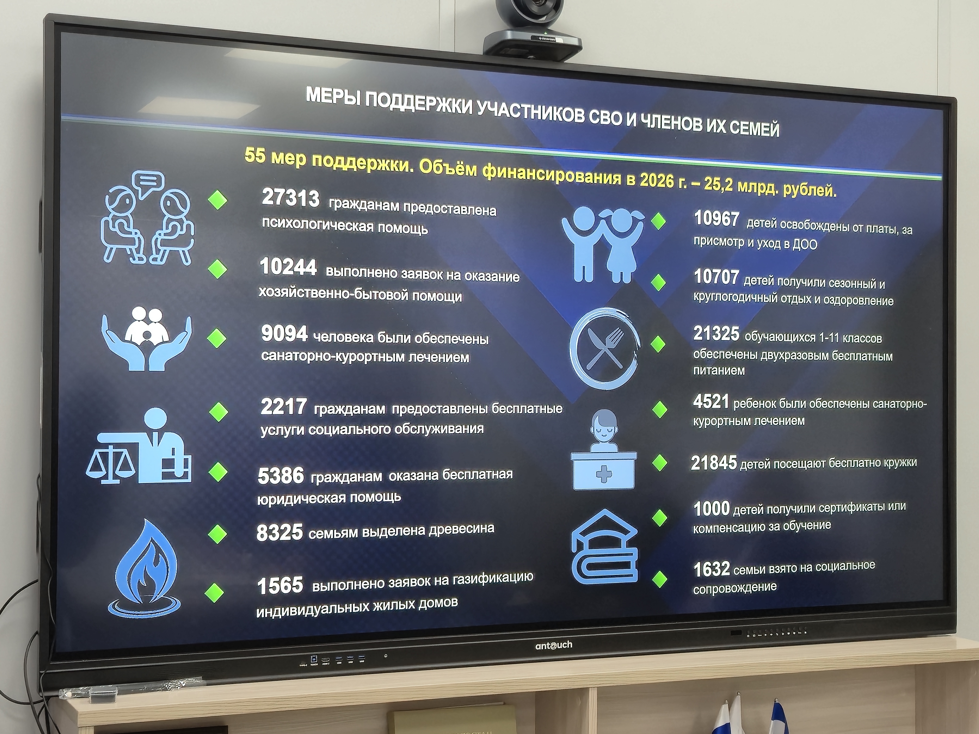 Александр Тихонов посетил филиал фонда «Защитники Отечества» в Башкортостане
