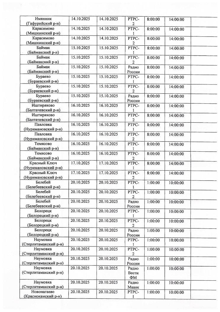 В Башкирии временно прекратят телевещание