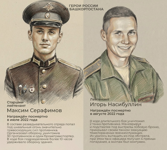 Радий Хабиров поделился историями героев России из Башкортостана.