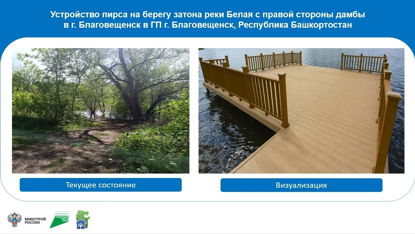 Благовещенцы активно выбирают, что изменится в районе в 2027 году