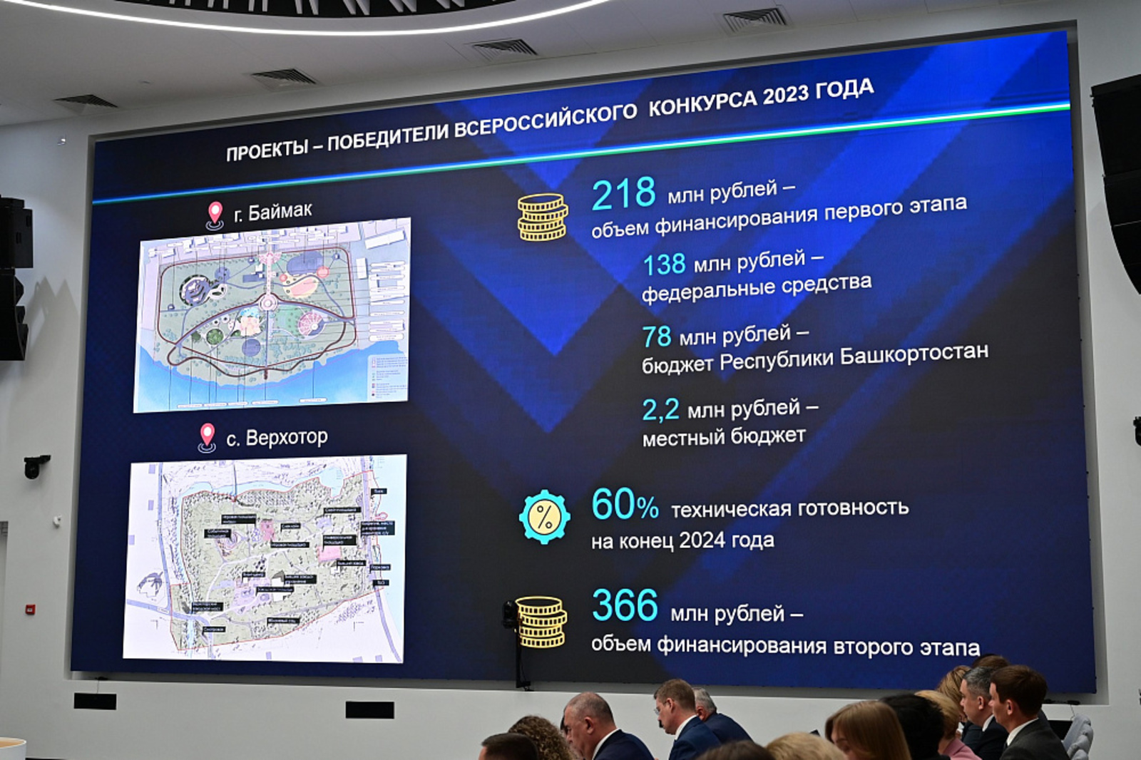 В Башкортостане в 2025 году благоустроят 164 общественные территории