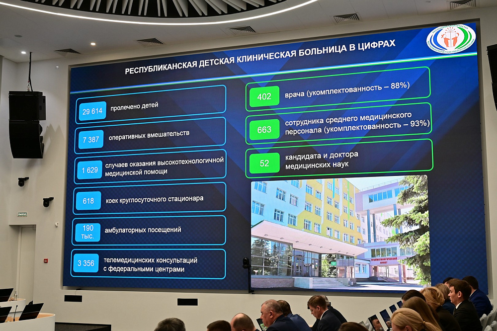 В Уфе отремонтируют Детский центр психоневрологии и эндокринологии РДКБ