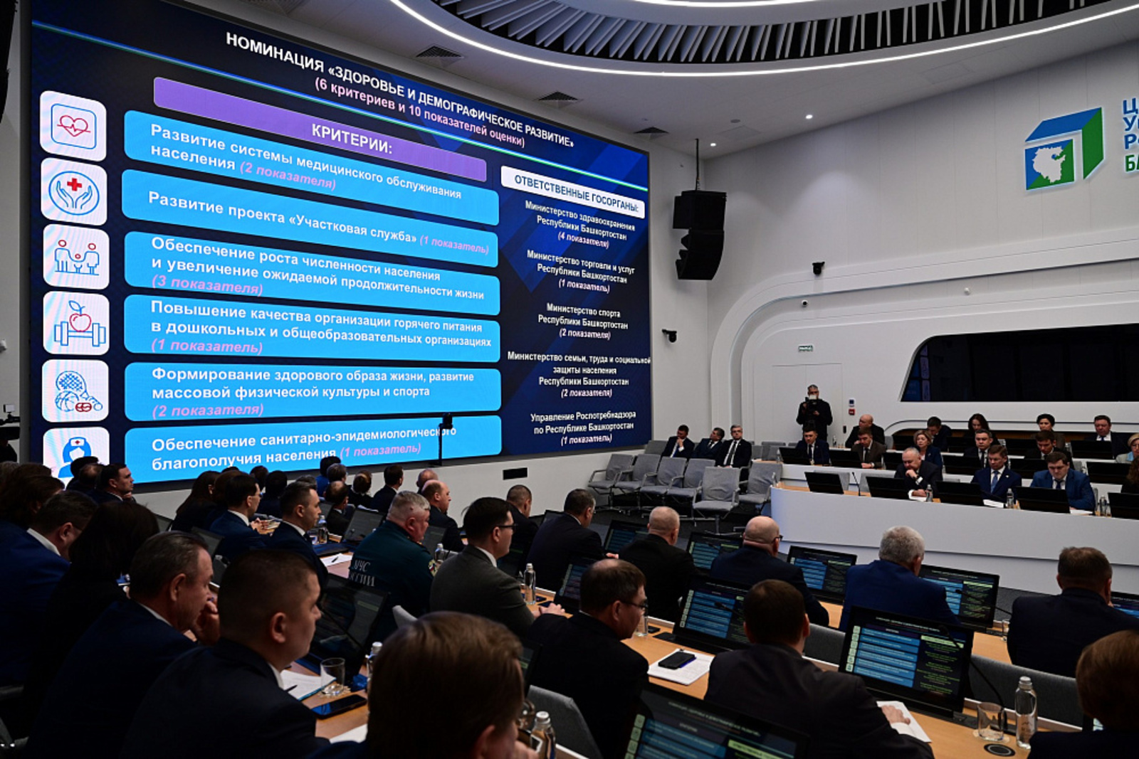 В Башкирии подвели итоги оценки эффективности деятельности органов МСУ