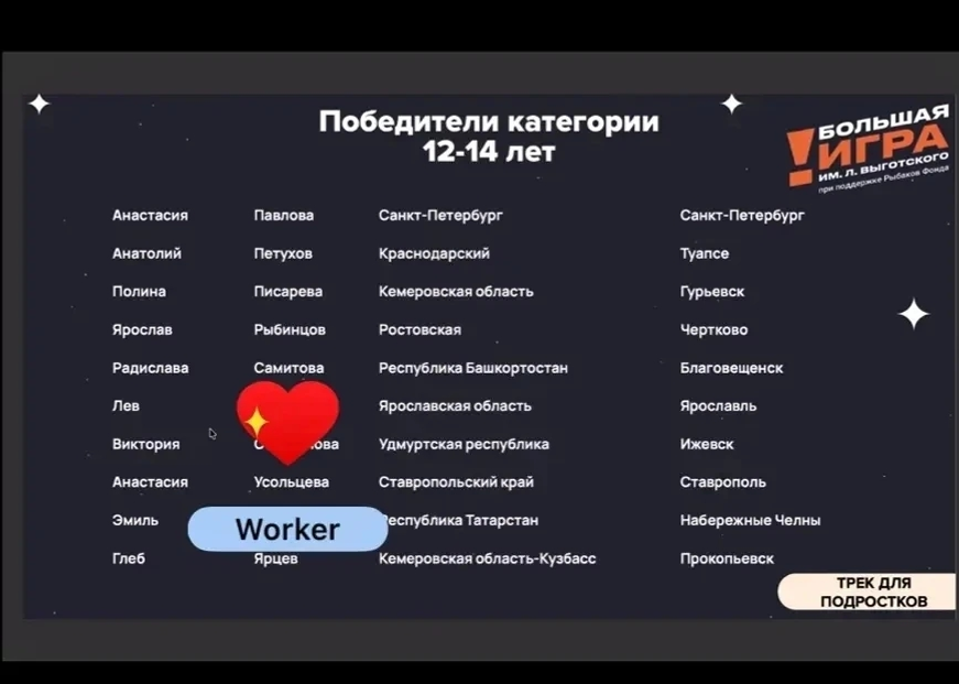 Благовещенка стала победителем международного конкурса