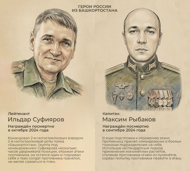 Радий Хабиров поделился историями героев России из Башкортостана.