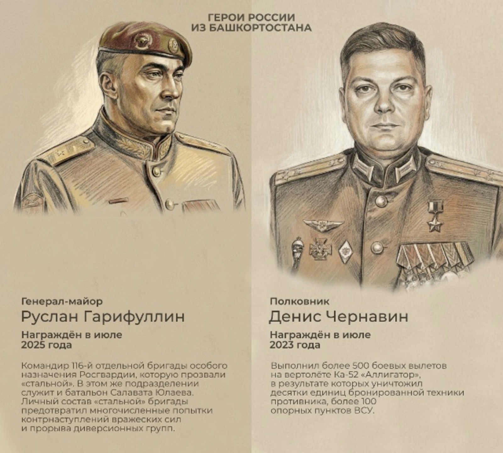 Радий Хабиров поделился историями героев России из Башкортостана.