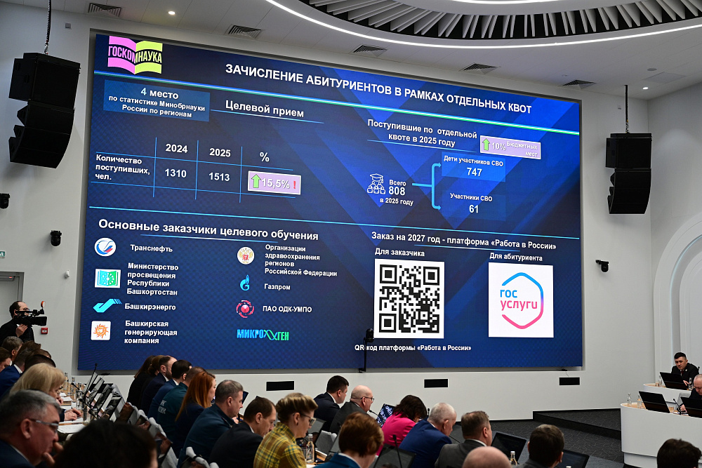 Около 75% выпускников школ Башкирии получат бюджетные места в вузах республики