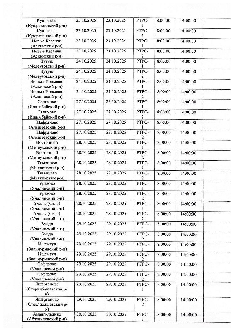 В Башкирии временно прекратят телевещание
