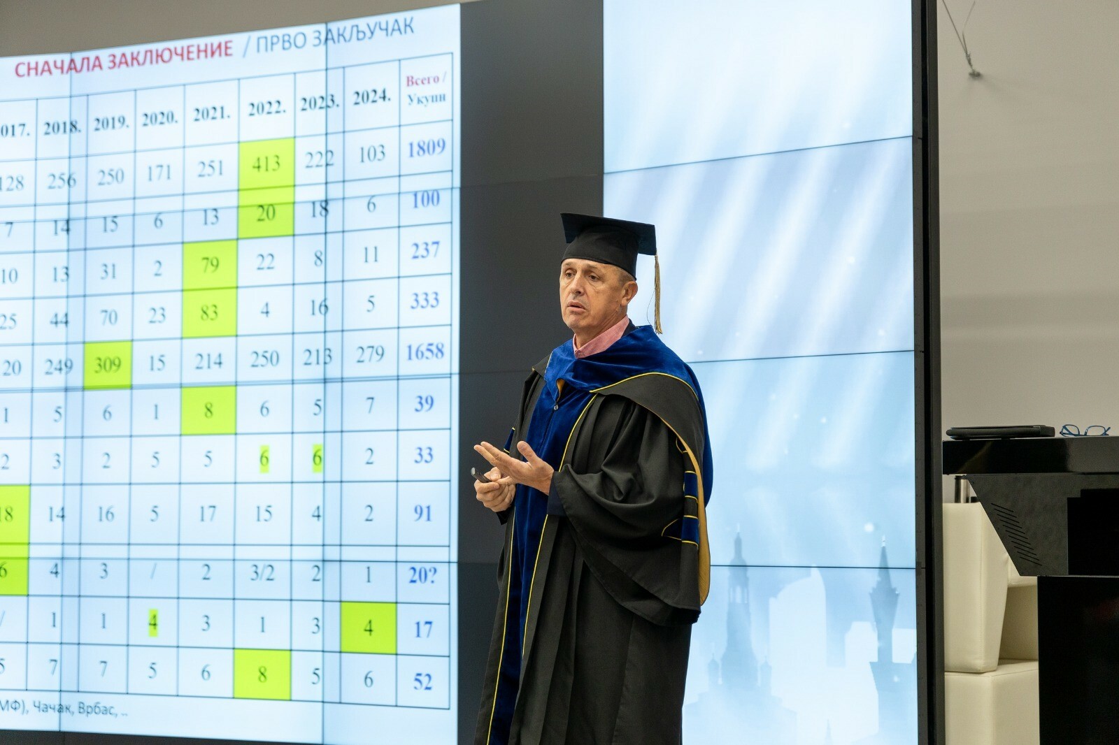 Ученый из Сербии стал почетным профессором вуза-резидента Межвузовского кампуса