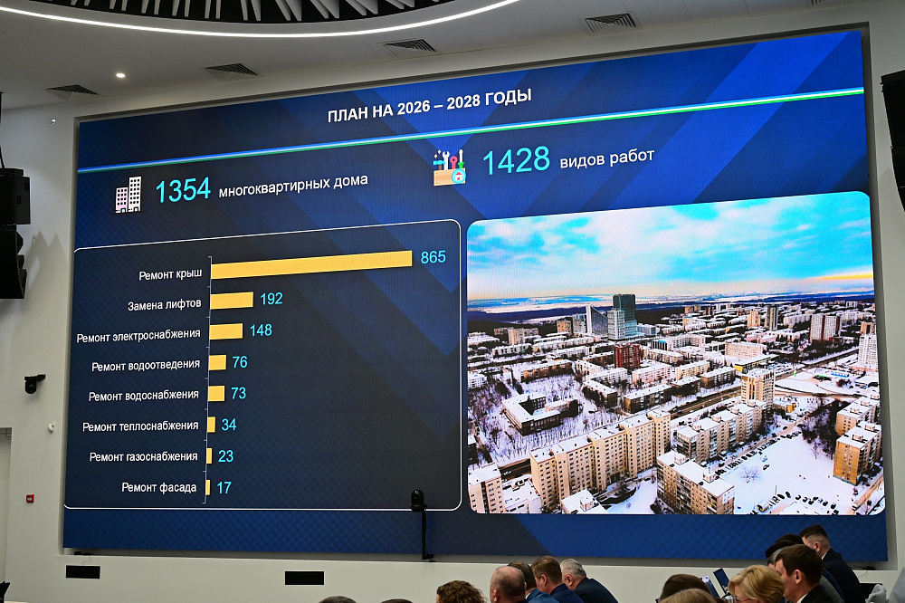 В домах Башкирии заменили все лифты с истекшим сроком эксплуатации